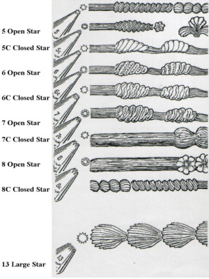 Star Piping Tubes